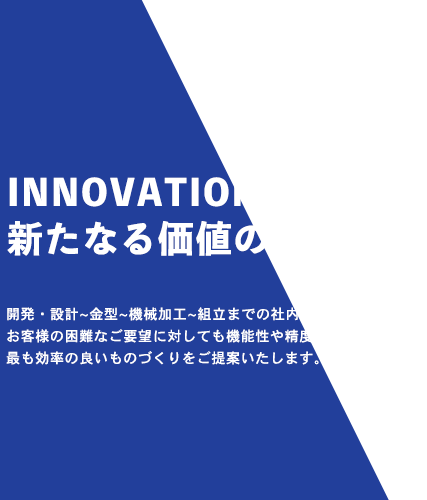 INNOVATION　新たなる価値の創造